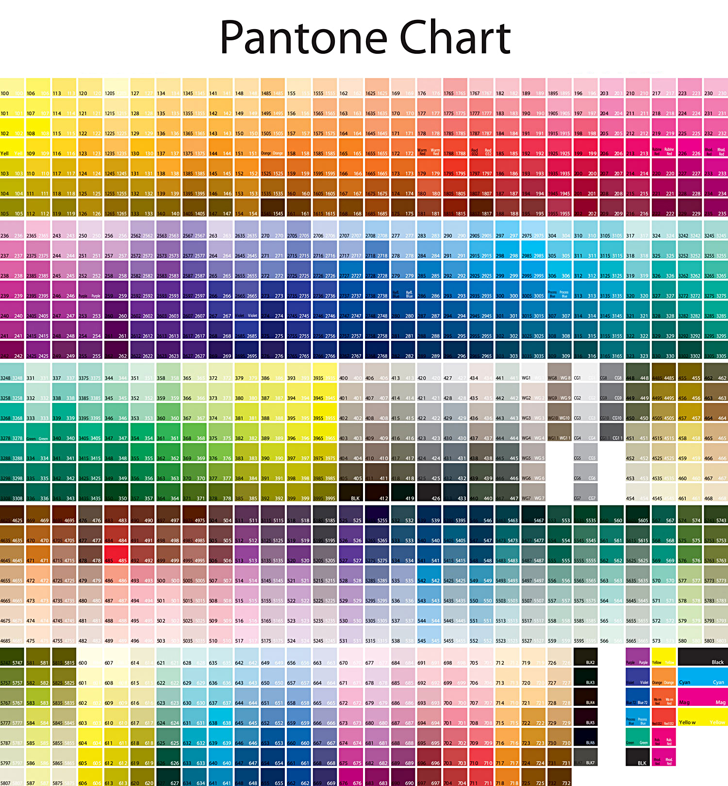 Pantone Textile Color Chart Online